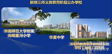 学位来了！深圳光明区2021年新增初一学位8552个 - 知乎