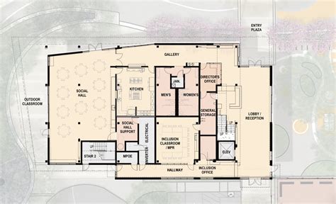 Mosswood Park Oakland