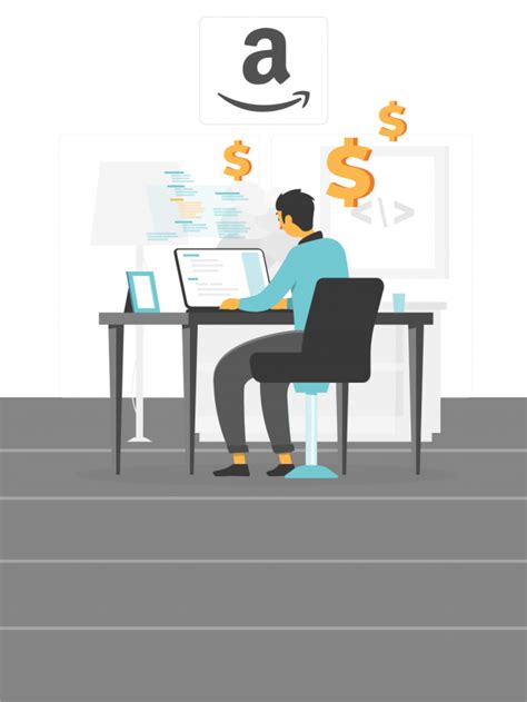 Amazon Software Developer 的图像结果