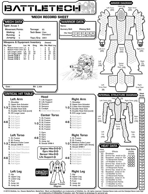 BattleTech Engineer: Battletech Encyclopedia (Formerly Master Unit List ...