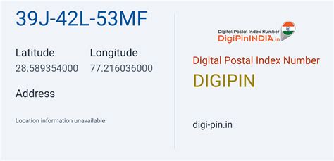 Know Your DigiPin - India's Digital Postal Index Number | Find ...