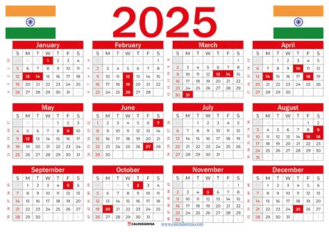Calendar 2025 India: 7 Best Festival Dates You Need To Know
