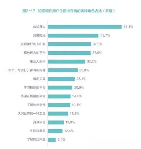 【衡阳网站优化公司分享】你的网站关键词排名好吗？还在做无用功吗？-靠得住网络