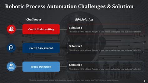 Image result for Robotic Process Automation PPT