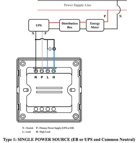 Smart Switch Installation Guide for 2 Switch Module