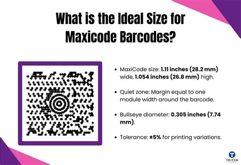 Image result for MaxiCode in Python Generator