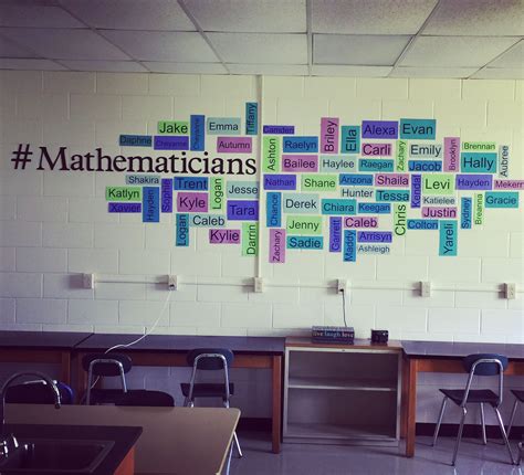 Image result for Math Lab Decorations