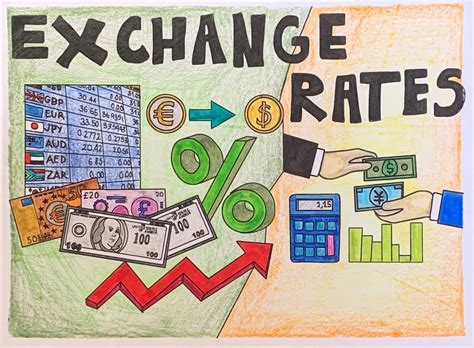 Economy Poster-Making 的图像结果