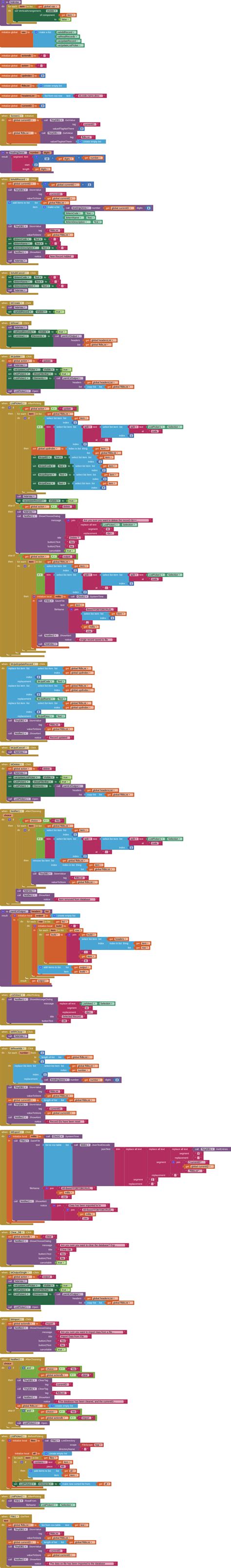 Flat File Database Examples 的图像结果