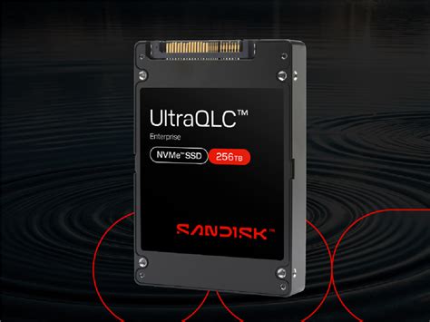 SanDisk 256TB NVMe SSD: Price, Features, Availability | Stuff India ...