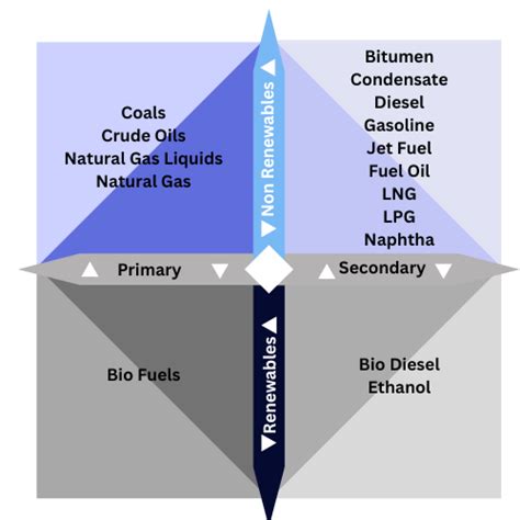 Commodity Examples 的图像结果