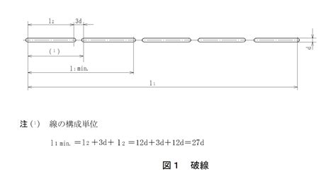 Image result for Silver Washing Machine LED Display Panel