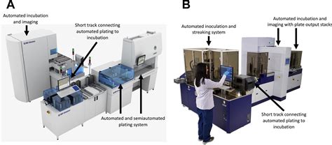 Laboratory Automation System 的图像结果