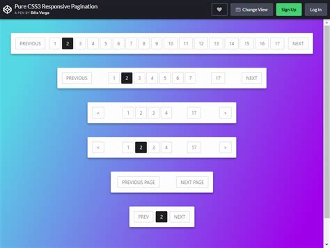 Image result for CodeIgniter Pagination Bootstrap