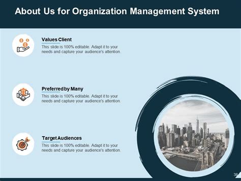 Image result for Management System Overview Slide
