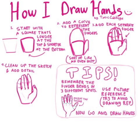 Image result for Hand Tutorial deviantART