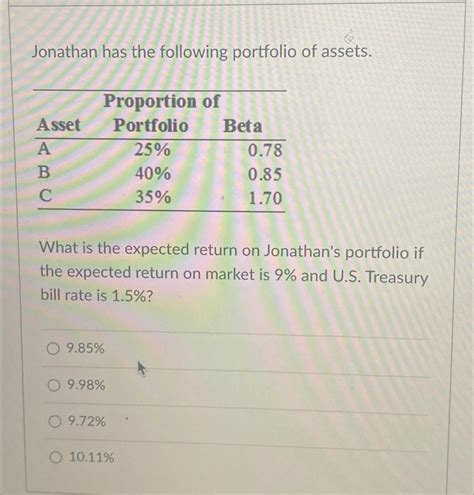 Solved Jonathan has the following portfolio of | Chegg.com