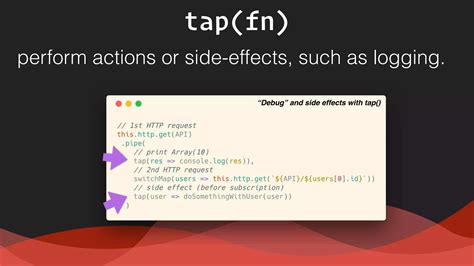 RxJS Angular Tutorial Telugu 的图像结果