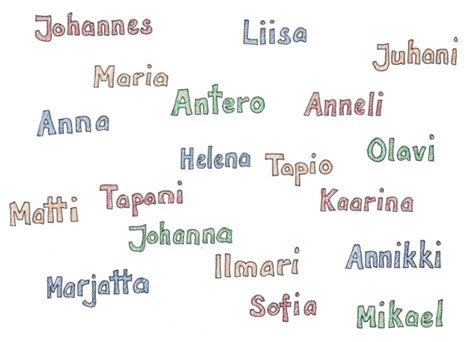 Nordic Names Blog – The most common Finnish names - Nordic Names