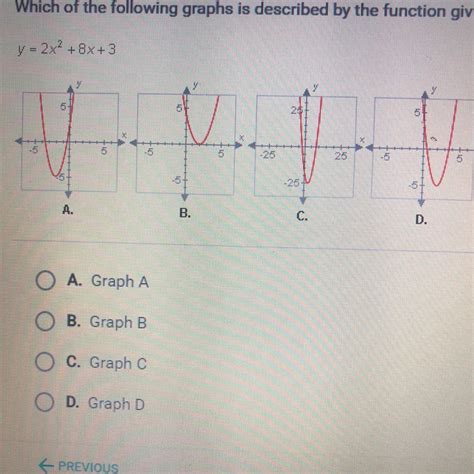 Which of the following graphs is described by the function given below ...