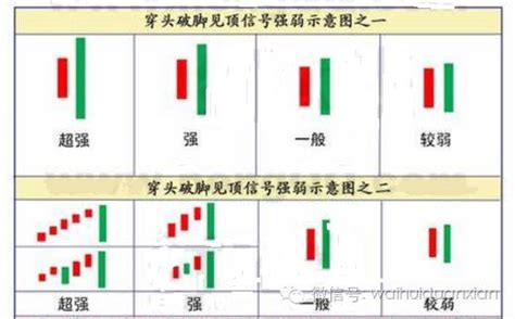 Image result for Compultinary Thinking Algorithm Example