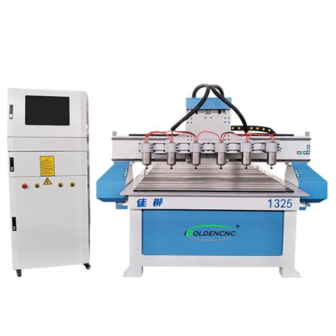 CNC Router Machine 的图像结果