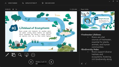 Image result for Speaker Notes PowerPoint Cite Example