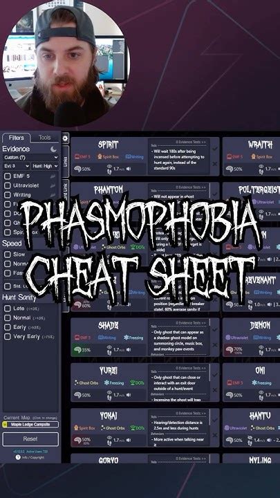 Phasmophobia Cheat Sheet - Must Know #phasmophobia #gaming - YouTube