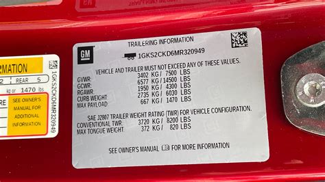 GVWR vs. GCWR: What's the Difference, and Why Does It Matter?