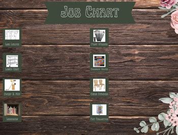 Image result for Job Position Chart