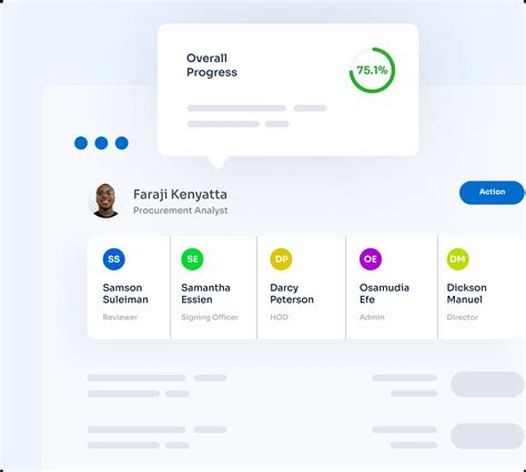 Performance Assessment Software 的图像结果
