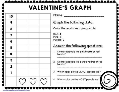 Graphs First Grade 的图像结果