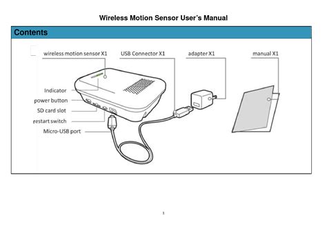 Wistron NeWeb Corporation Device Database