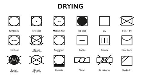 What do laundry symbols mean? Your complete guide | Top Ten Reviews