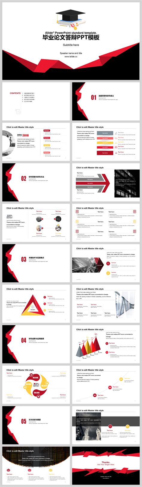 Image result for Dissertation Proposal PowerPoint