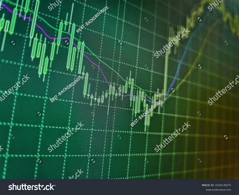 Stock Market Graphs and Charts 的图像结果