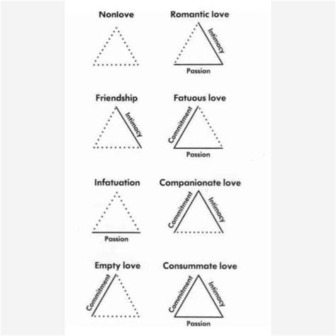 Love 的图像结果