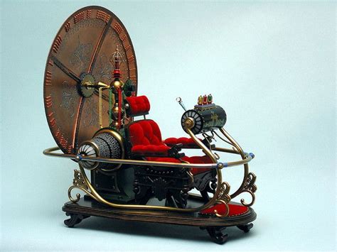 Image result for Click Time Machine