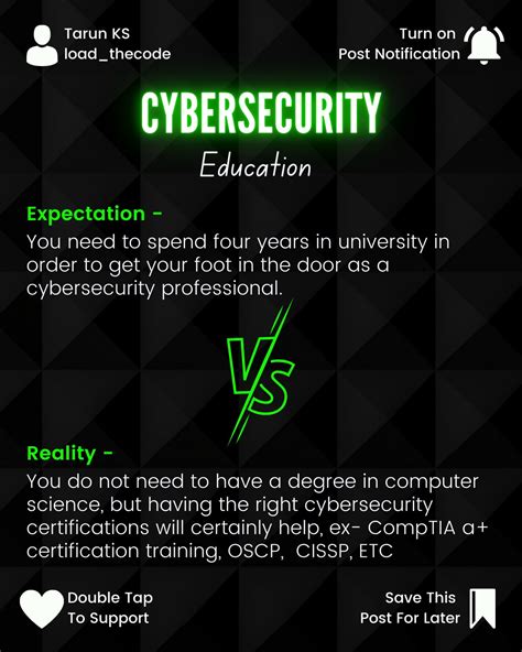 Image result for Hacking Cyber Security Code Admin