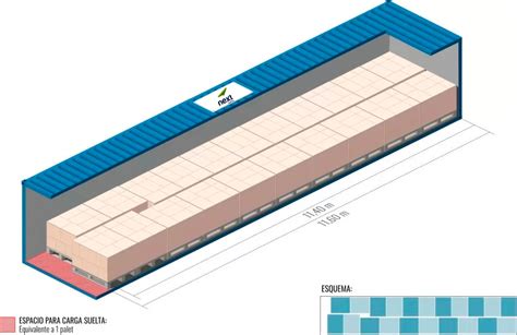 Logistics — Colorlib Website Template