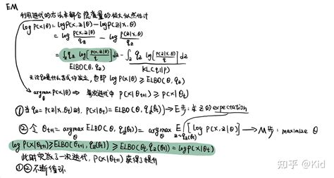 Em Style Algorithm 的图像结果