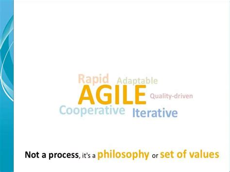 Image result for Containuous Agile Software Development Process