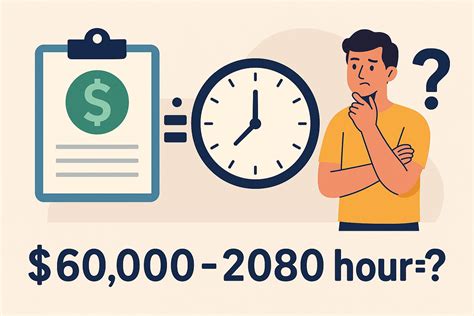 How Many Hours Equal a $60 000 Salary? - TakeHomePay