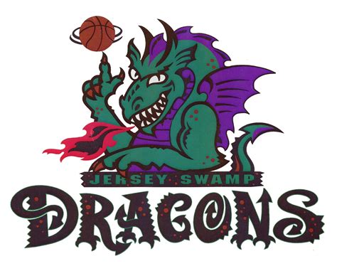 Best NBA team name? - RealGM