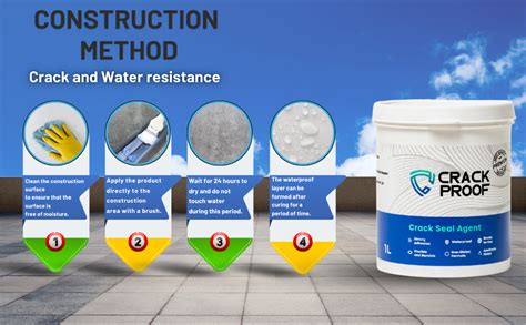 Crack Seal Waterproof Paste – Leak Repair Gel for Wall Cracks, Tiles ...
