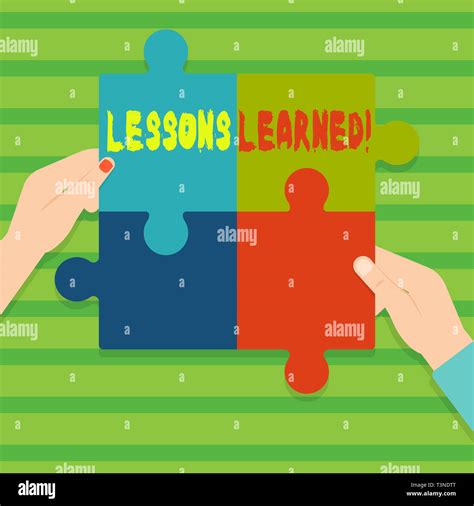 Conceptual hand writing showing Lessons Learned. Concept meaning ...