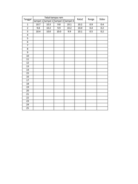 Machine Capability System Control 的图像结果