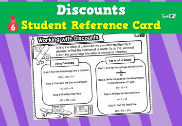 Discounts Tutorial 的图像结果