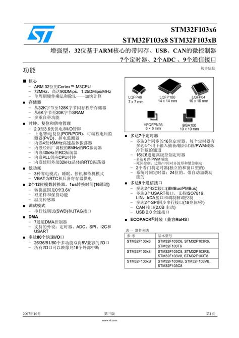 STM32F103中文手册 - 360文库