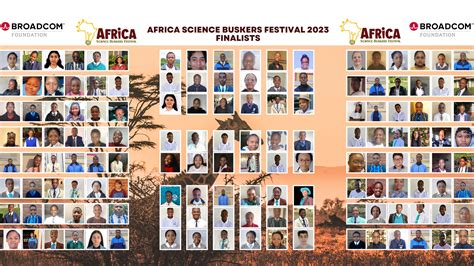 Science Buskers Festival